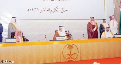 أمير الشرقية: العمل الخيري في بلادنا تحكمه العبادة لا الضرورة