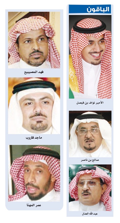 لجان اتحاد القدم .. دماء جديدة تتوثب للعطاء