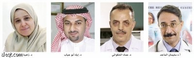 توصيات منظمة الصحة العالمية تؤكد أهمية إجراء الفحص الطبي الشامل