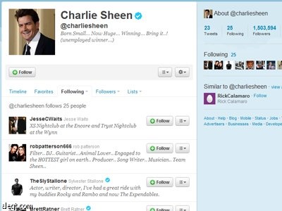 شارلي شين يسجل رقما قياسيا في المتابعة عبر "تويتر"