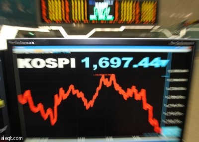 انهيار في بورصة سول مع تراجع الأسهم بنسبة 5.7%