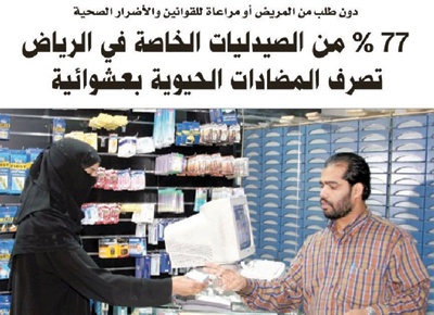 تفاعلات الاقتصادية