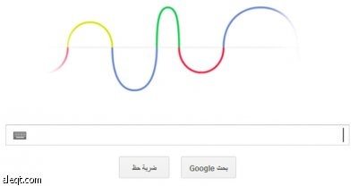 جوجل تحتفل بالذكرى الـ155 لميلاد عالم اللاسلكي هاينريخ هيرتس