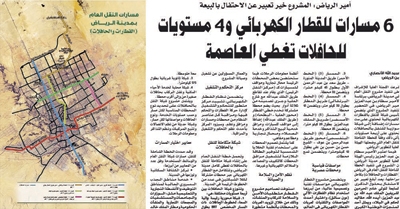 تقاعلات أون لاين