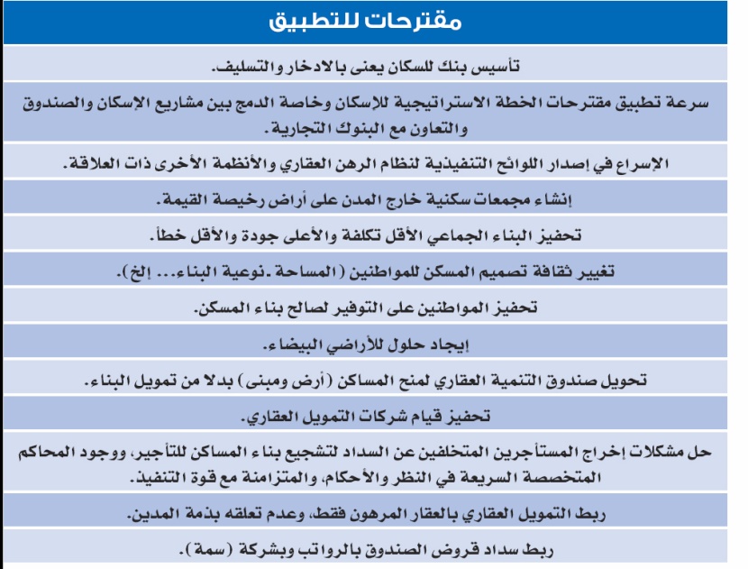 ندوة "الاقتصادية" للرهن العقاري: نسبة السعوديين المستفيدين من النظام 10 %