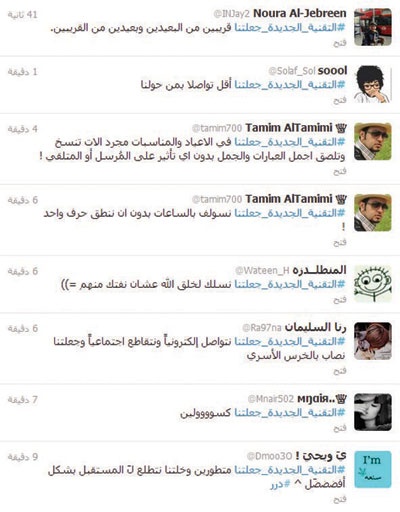العادات الاجتماعية والخصوصية أبرز ضحايا عالم التقنية