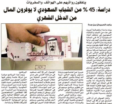 تفاعلات اون لاين