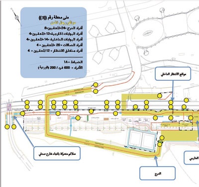 التواصل مع الحجيج بـ 4 لغات.. و«الإشارة» لذوي الاحتياجات