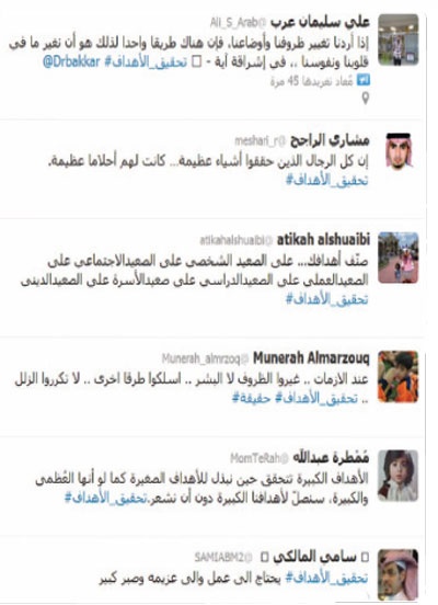 «تحقيق الأهداف».. هاشتاق للنصائح والتحفيز