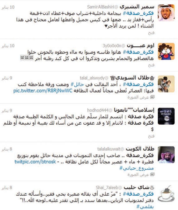 «فكرة صدقة» .. مغردون يحفزون لابتكار أعمال خيرية