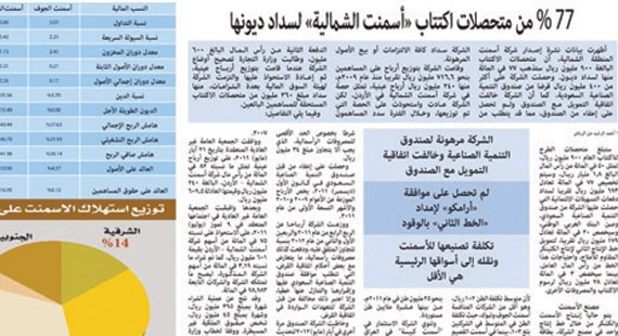 تفاعلات أون لاين