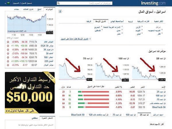 3 مليارات دولار خسائر إسرائيل من «حرب الإنترنت»