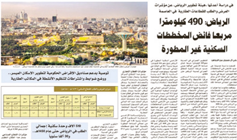 تفاعلات أون لاين