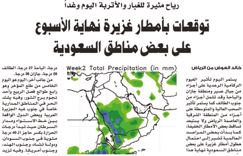 تفاعلات أون لاين