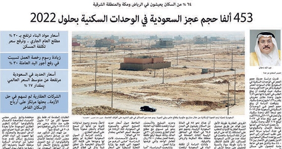 تفاعلات أون لاين