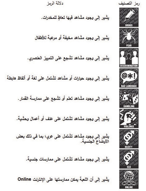 مخاطر صحية ونفسية وتربوية يتسبب فيها الإفراط في الألعاب الإلكترونية
