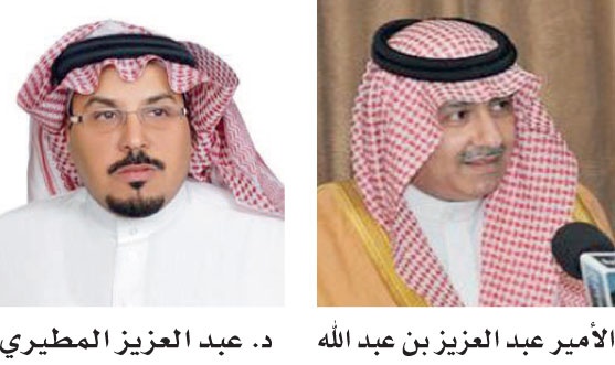 المنظمات غير الربحية