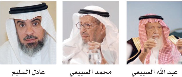 المنظمات غير الربحية