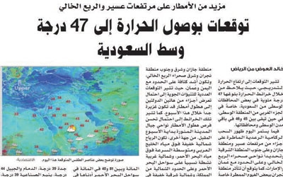 تفاعلات أون لاين