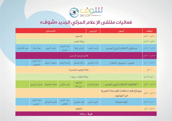 20 متخصصا يعرضون تجاربهم غدا