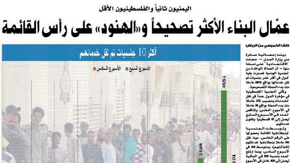 تفرُّد في نقل الإحصائيات والأرقام أولاً بأول