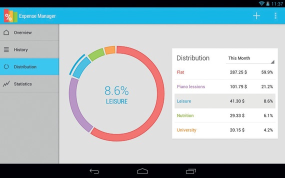 Expense Manager لإدارة الأموال