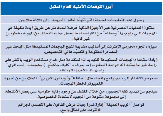 توقعات مُقلِقة حيال الأمن الافتراضي في 2014