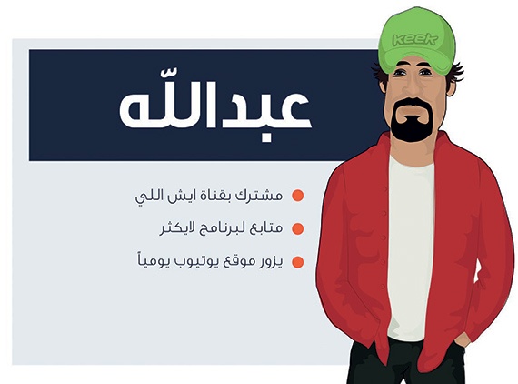 كوميديا «يوتيوب» السعودية تتصدر .. 33 مليون مشاهدة للقناة الواحدة