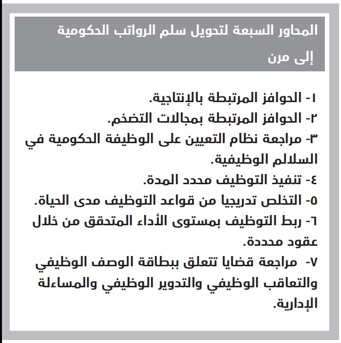 7 محاور تحوّل سلم الرواتب الحكومي إلى «مرن» .. لا بقاء دائما في الوظيفة