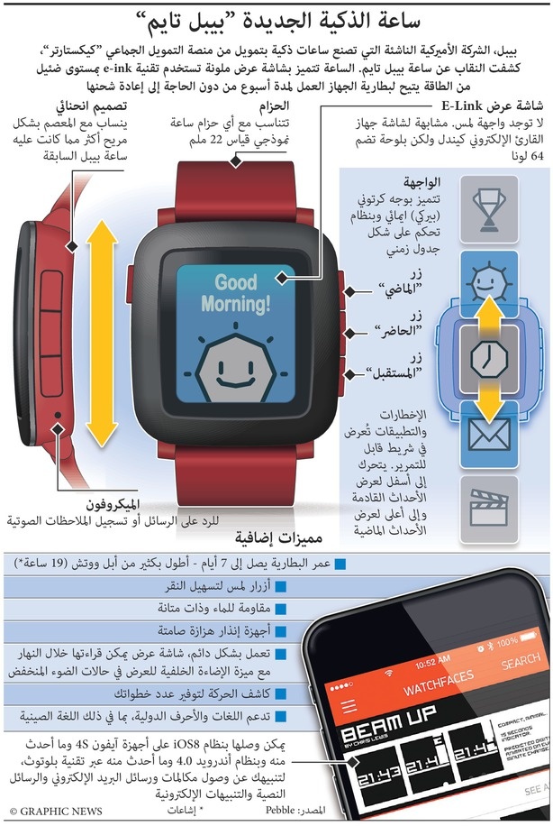 ساعة بيبل تايم الذكية
