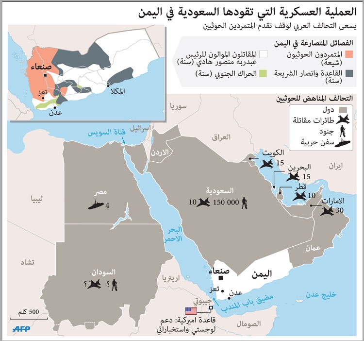 تأييد عالمي لـ «عاصفة الحزم» الداعمة للشرعية في اليمن