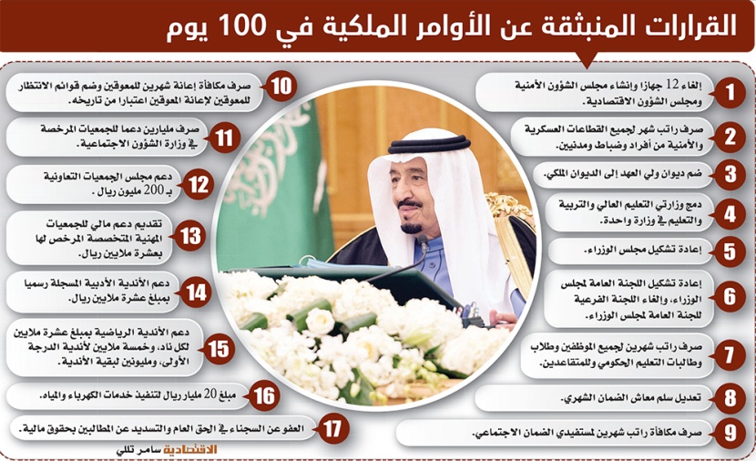 اليوم .. الرياض تحتفل بتولي الملك سلمان مقاليد الحكم