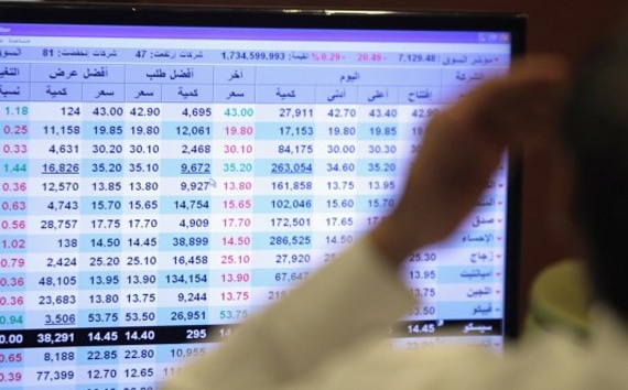 بدء تداول سهم "ساكو" بنسبة تذبذب 10%