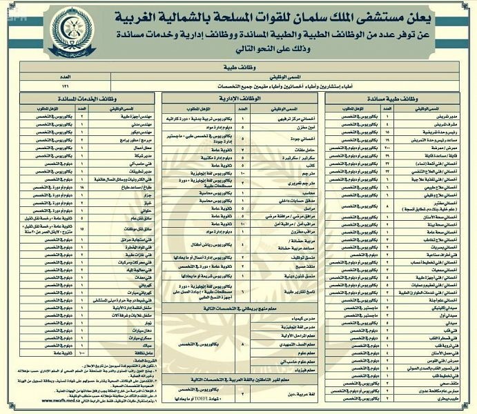 مستشفى الملك سلمان في تبوك يعلن عن توافر أكثر من 800 وظيفة