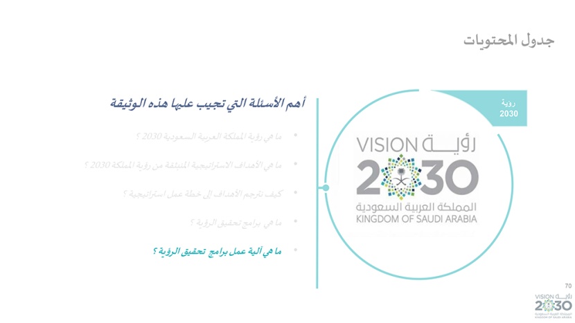 رؤية السعودية 2030 .. وبرامجها الاستراتيجية