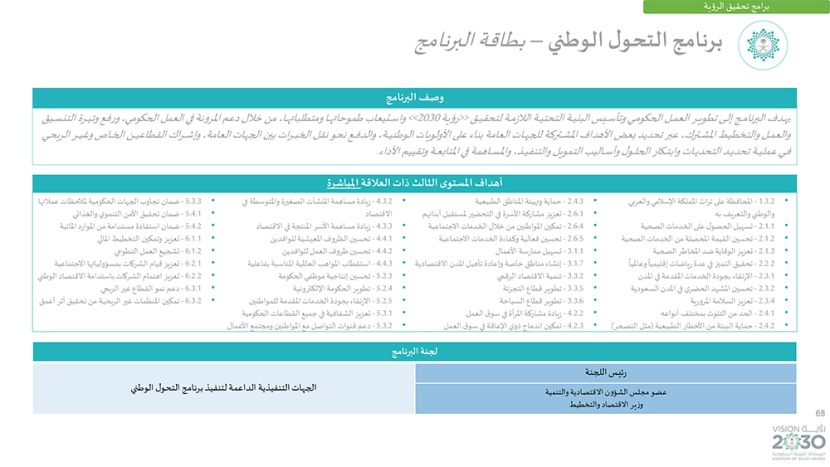 رؤية السعودية 2030 .. وبرامجها الاستراتيجية