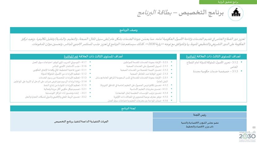 رؤية السعودية 2030 .. وبرامجها الاستراتيجية