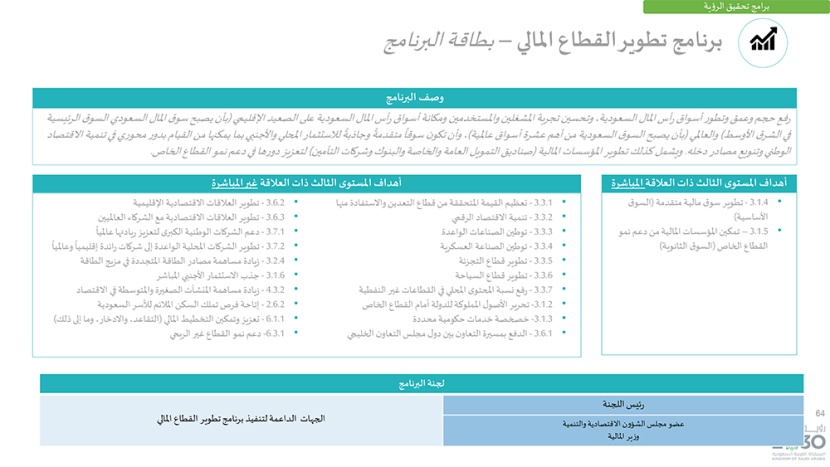 رؤية السعودية 2030 .. وبرامجها الاستراتيجية