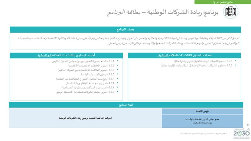 رؤية السعودية 2030 .. وبرامجها الاستراتيجية