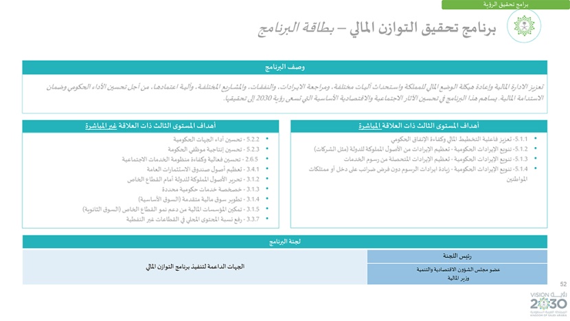رؤية السعودية 2030 .. وبرامجها الاستراتيجية