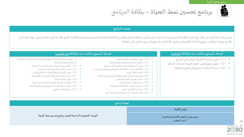 رؤية السعودية 2030 .. وبرامجها الاستراتيجية