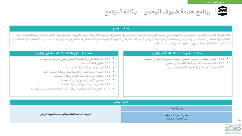 رؤية السعودية 2030 .. وبرامجها الاستراتيجية