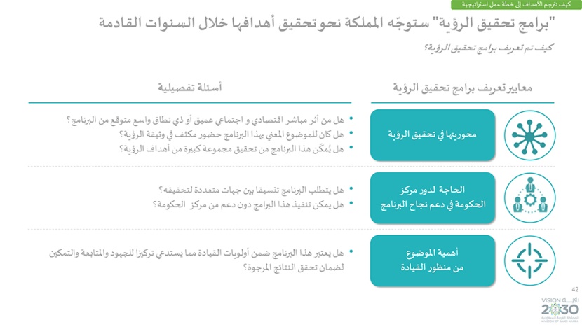 رؤية السعودية 2030 .. وبرامجها الاستراتيجية