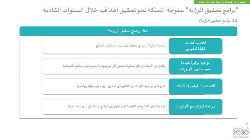 رؤية السعودية 2030 .. وبرامجها الاستراتيجية
