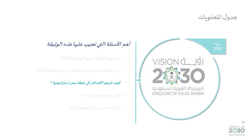 رؤية السعودية 2030 .. وبرامجها الاستراتيجية