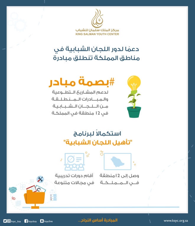 5 مبادرات إبداعية تفوز بجائزة مركز الملك سلمان للشباب