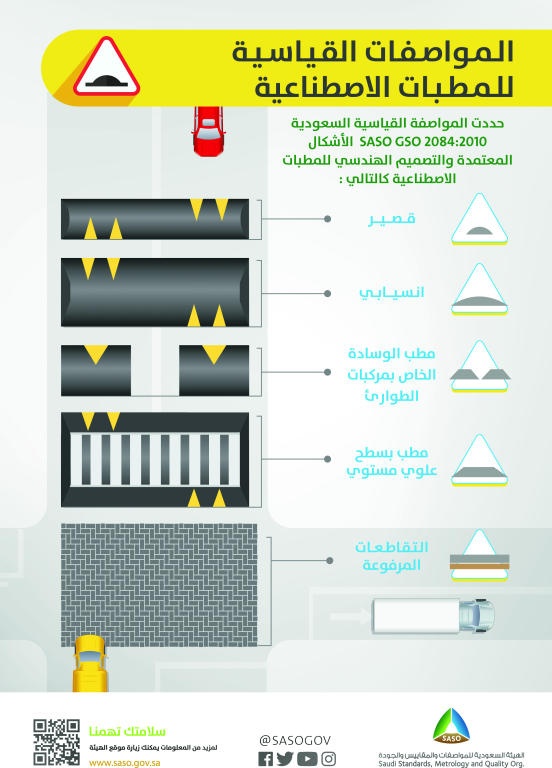 هيئة المواصفات توضح الاشتراطات المعتمدة في المطبات الصناعية