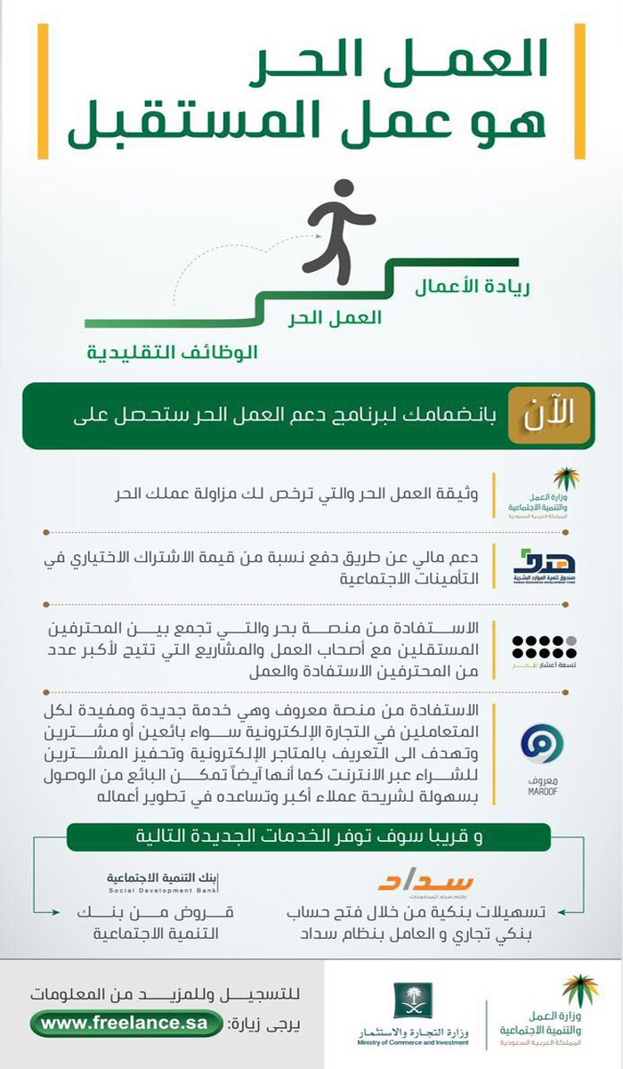 وزير العمل والتنمية يدشن بوابة "العمل الحر" لتمكين السعوديين والسعوديات من فرص العمل
