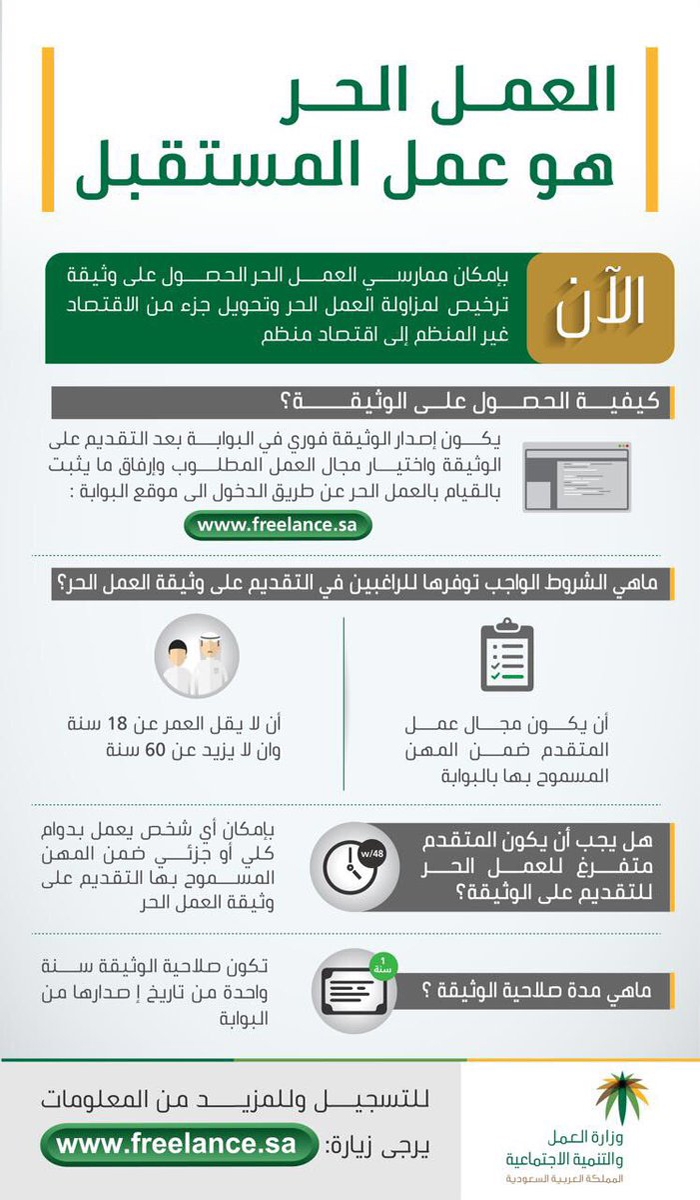 وزير العمل والتنمية يدشن بوابة "العمل الحر" لتمكين السعوديين والسعوديات من فرص العمل