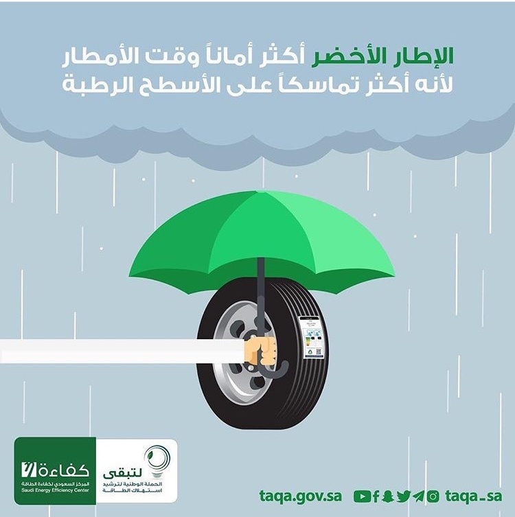 كفاءة الطاقة: ينصح باختيار الإطار الأكثر تماسكاً على الأسطح الرطبة